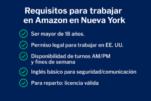 Requisitos para trabajar en Amazon en Nueva York