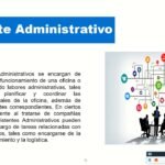 Trabajo de Asistente administrativo (apartamentos principales de Mission)
