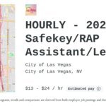 Trabajo de CADA HORA - 2025 Safekey/Asistente/líder del sitio RAP